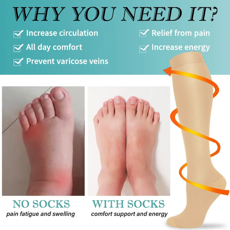 3 Pairs of Knee-High Compression Socks - FitSupport