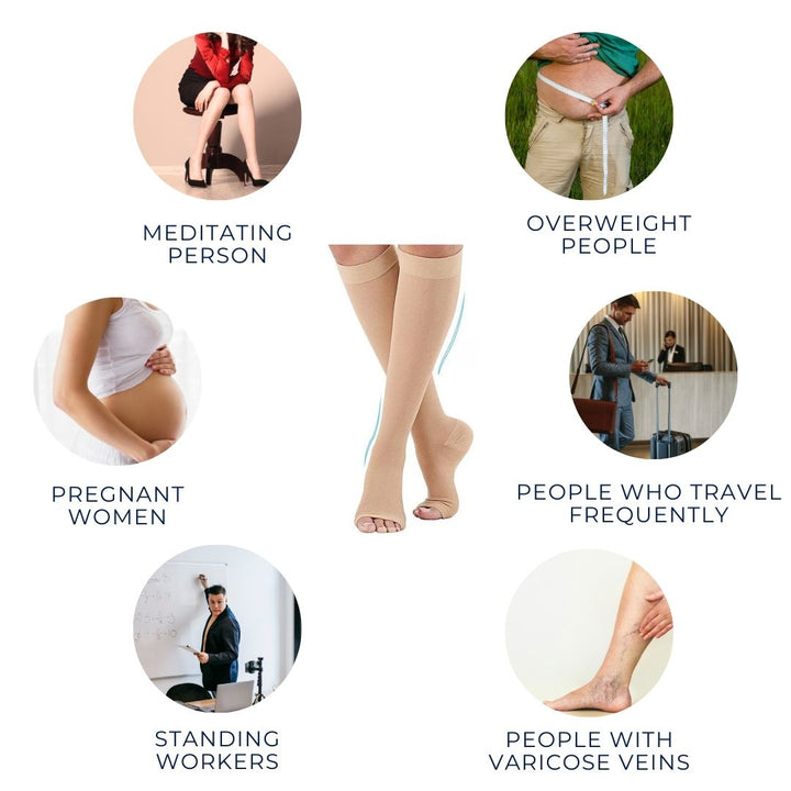 CircuFlex Orthopaedic Comfort Compression Stockings | for Improved Blood Circulation - Pain Relief - Reduced Swelling - Varicose Vein Management